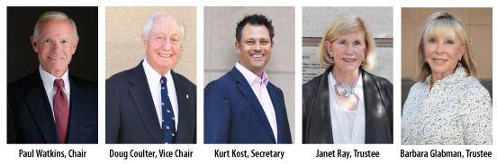 Board of LibraryTrustees