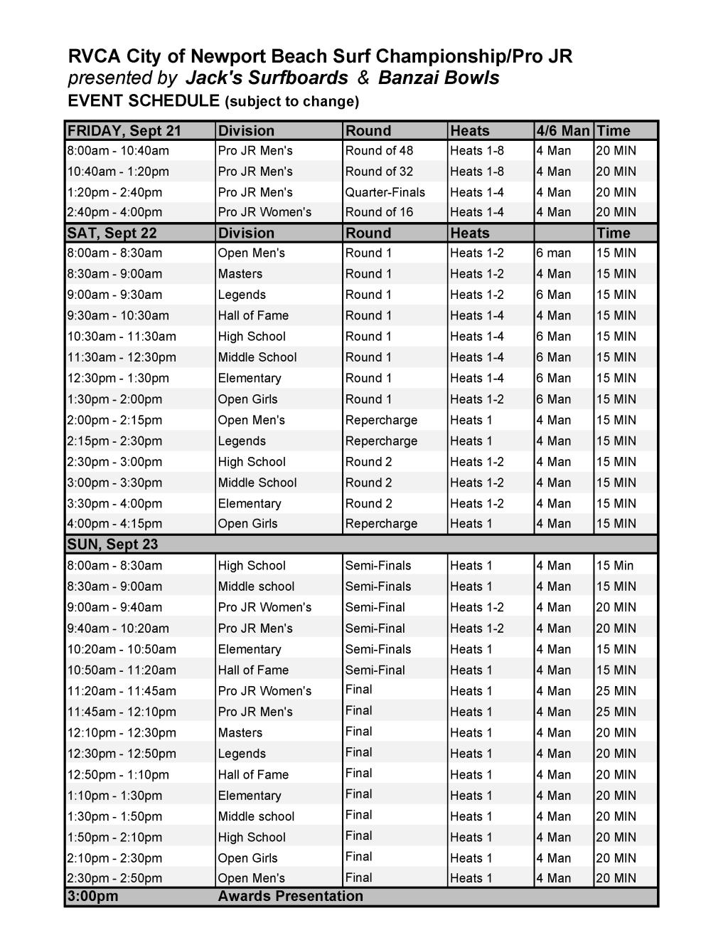 2018 RVCA NB Schedule, Newport Beach Surf Championship