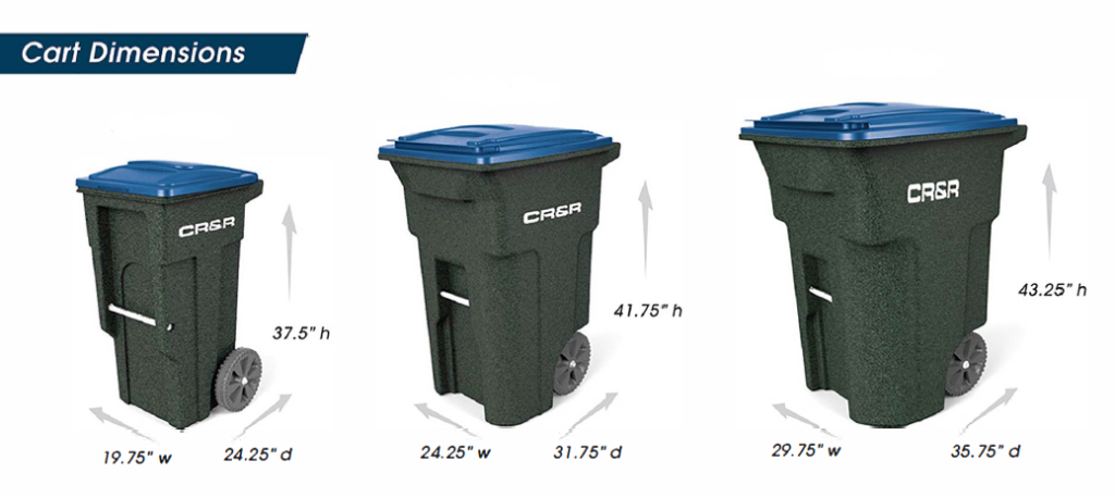 trash cart sizes