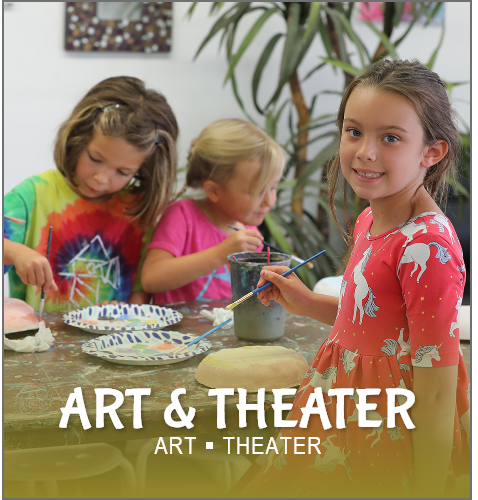 Art and Theater