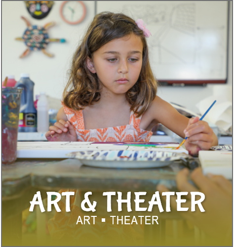 Art and Theater