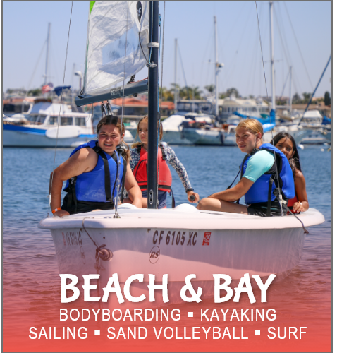 Beach and Bay