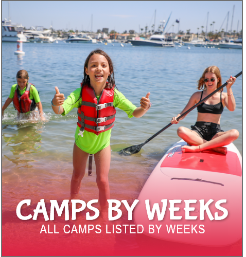 Camps by Weeks