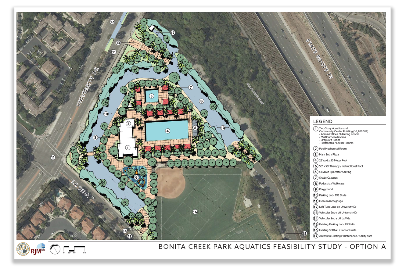 bonita_creek_park_aquatics