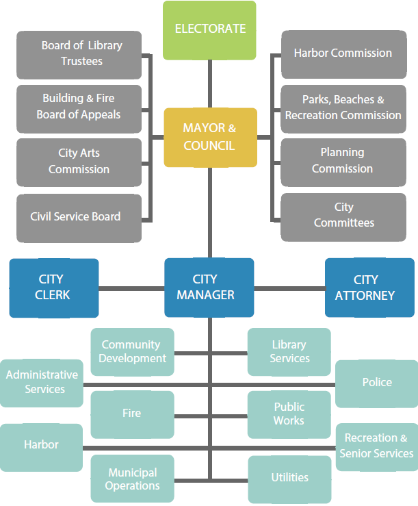 Screenshot 2026-02-02 143032