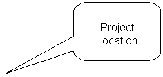 Rounded Rectangular Callout: Project Location

